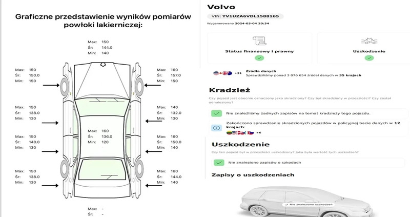 Volvo XC 60 cena 133500 przebieg: 143445, rok produkcji 2020 z Szczecin małe 742